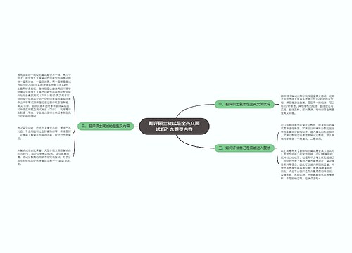 翻译硕士复试是全英文面试吗？含题型内容