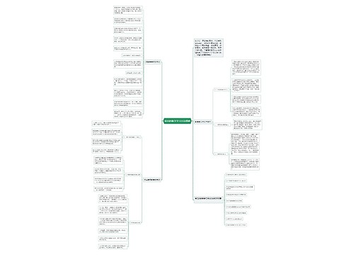 常见的数学学习方法归纳思维导图