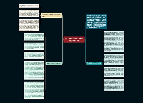 2022阿根廷vs克罗地亚比分(预测结果)