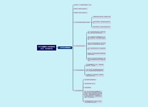 2023金融硕士考研基础知识点：货币的形态