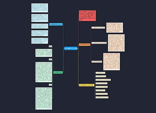 初三的数学学习方法 初三的数学学习方法