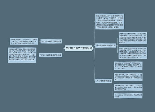 2023年立春节气准确时间