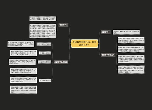 考研数学有哪几科，数学该怎么考？