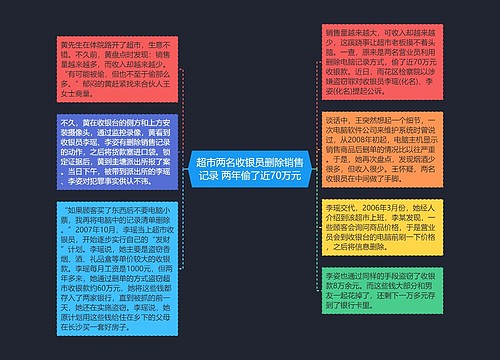 超市两名收银员删除销售记录 两年偷了近70万元