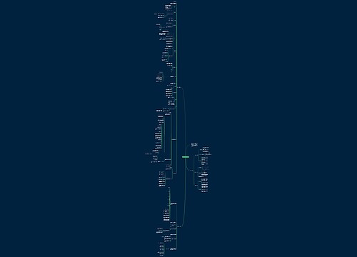 高中数学必修知识点总结 高中数学必修知识点总结
