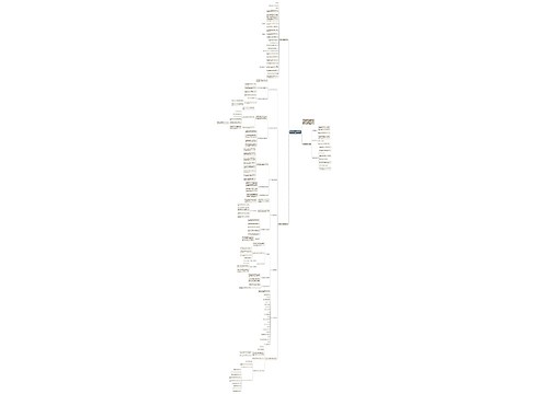高考数学必会的重点知识点 高考数学必会的重点知识点