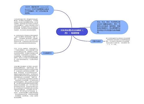 司考刑诉重点法条解析（四）：地域管辖