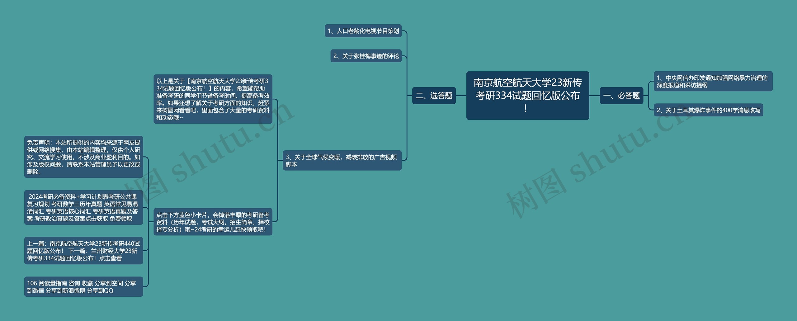 南京航空航天大学23新传考研334试题回忆版公布！