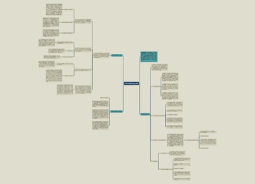 关于中考数学怎么复习 关于中考数学怎么复习