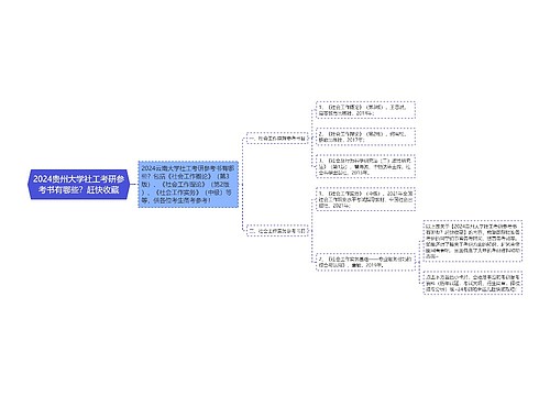 2024贵州大学社工考研参考书有哪些？赶快收藏