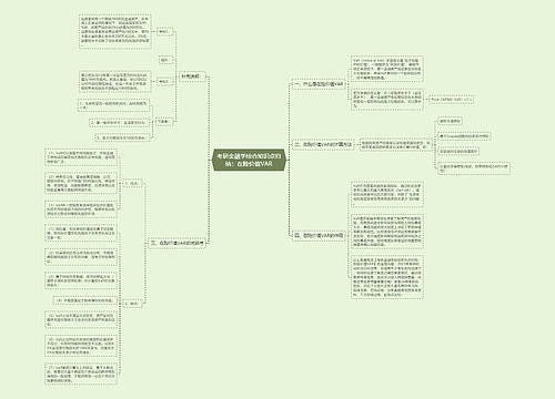 考研金融学综合知识点归纳：在险价值VAR