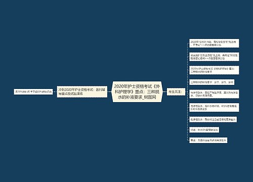 2020年护士资格考试《外科护理学》重点：三种脱水的补液要求