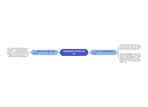 免联考读MBA好还是EMBA好