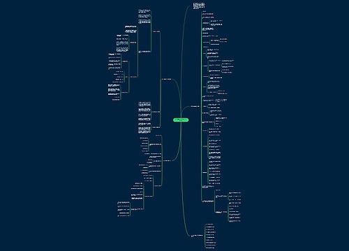 初一数学上册期末复习指导资料 初一数学上册期末复习指导资料