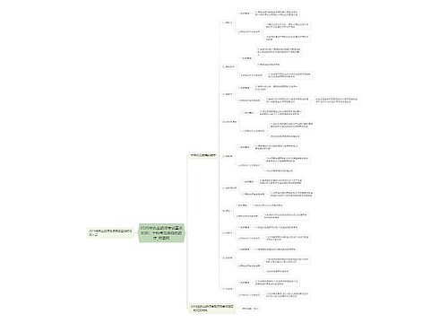 2020年执业药师考试重点知识：十种常见疾病的药疗