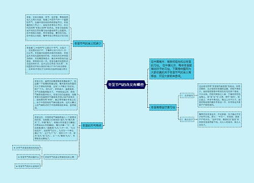 冬至节气的含义有哪些