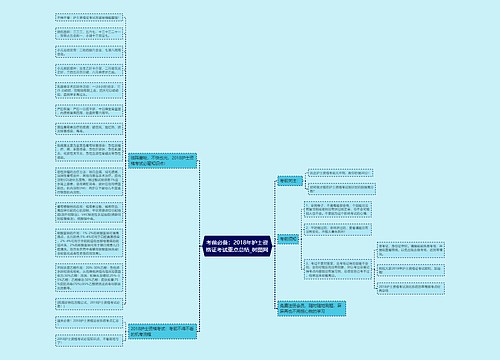 考前必备：2018年护士资格证考试重点总结