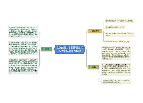 北京交通大学翻译硕士2017考研试题复习整理