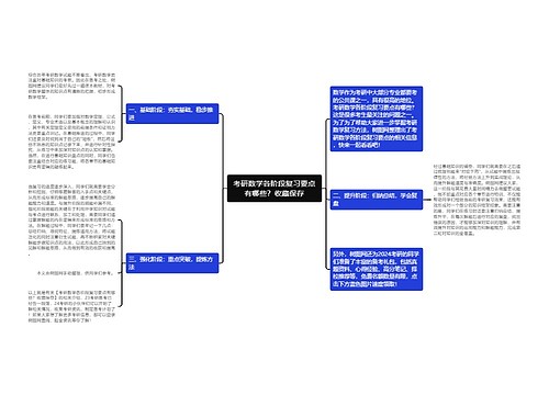 考研数学各阶段复习要点有哪些？收藏保存