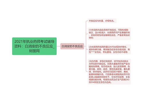 2021年执业药师考试辅导资料：白消安的不良反应