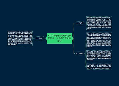 2024新闻与传播专硕考研知识点：新闻媒介受众的特征