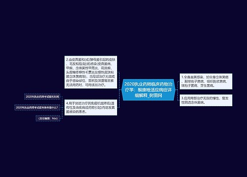 2020执业药师临床药物治疗学：酮康唑适应病症详细解释