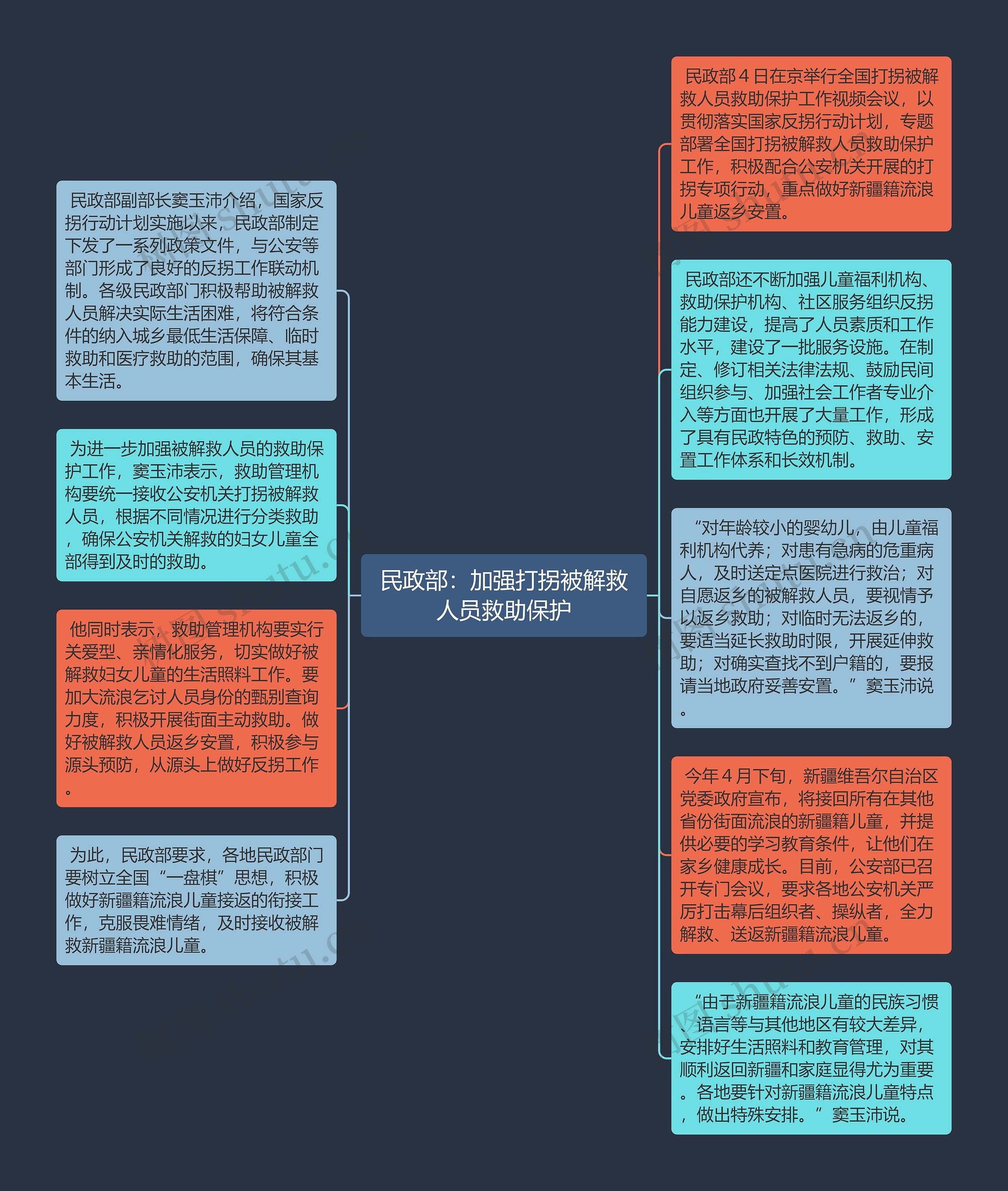 民政部：加强打拐被解救人员救助保护