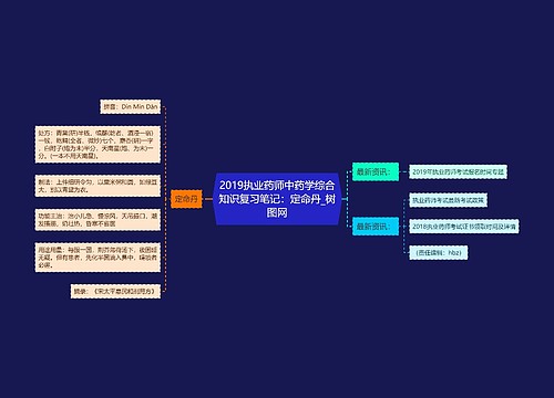 2019执业药师中药学综合知识复习笔记：定命丹