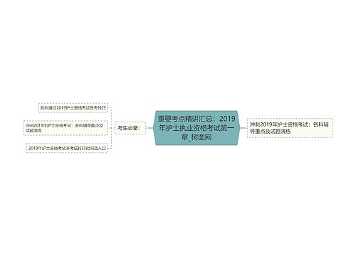 重要考点精讲汇总：2019年护士执业资格考试第一章