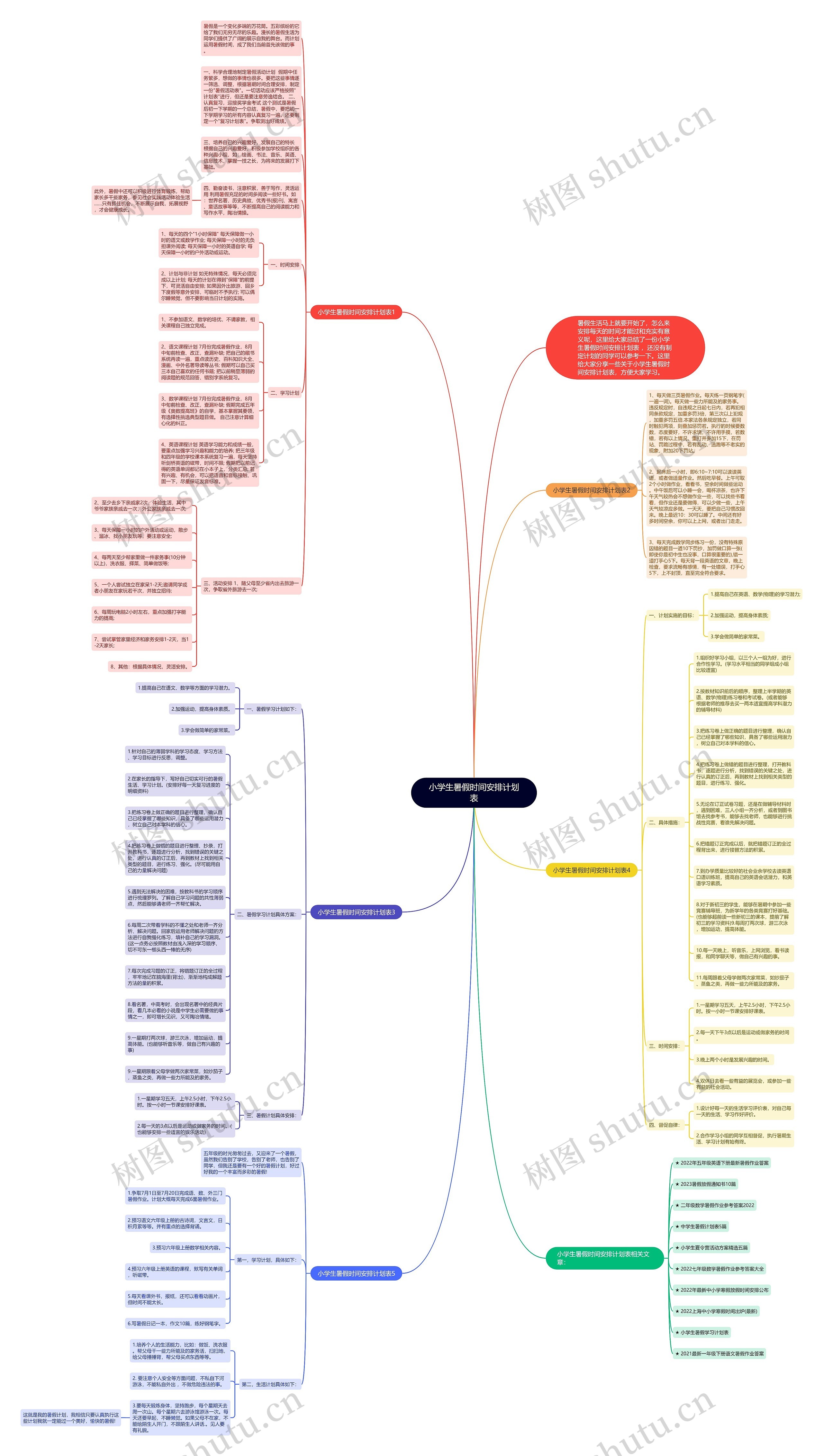 小学生暑假时间安排计划表