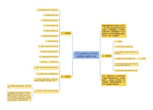 2023年翻译硕士448考研试题重难点整理名校版