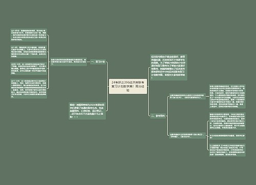 24考研之396经济类联考复习计划数学篇！高分经验