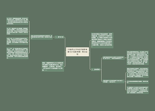 24考研之396经济类联考复习计划数学篇!高分经验 24考研之396经济类联考复习计划数学篇!高分经验