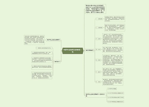 考研专业选择注意事项一览