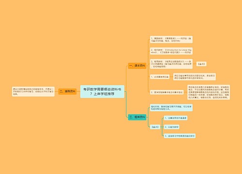 考研数学需要哪些资料书？上岸学姐推荐