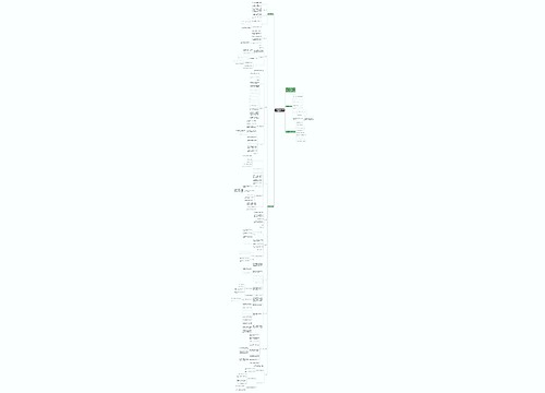 人教版高中数学必备重要知识点大全