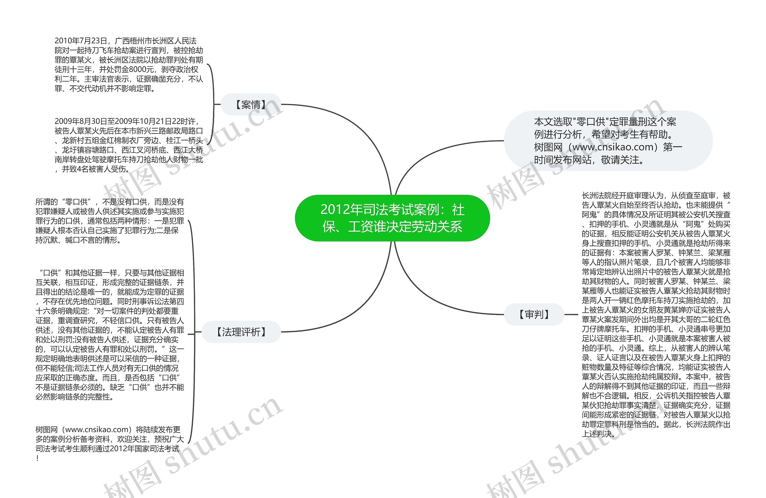 2012年司法考试案例：社保、工资谁决定劳动关系