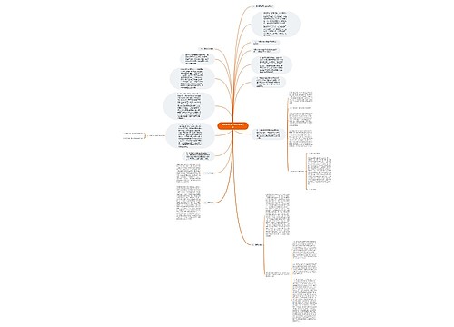 论网络环境下著作权的保护 论网络环境下著作权的保护