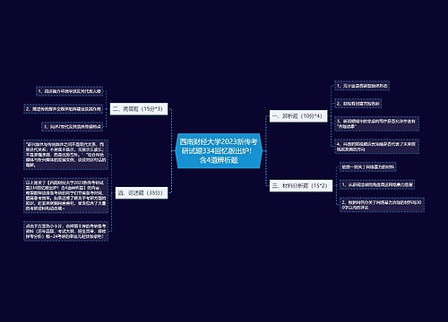 西南财经大学2023新传考研试题334回忆版出炉！含4道辨析题