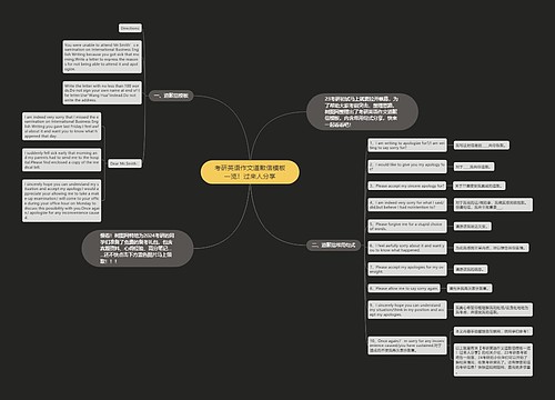考研英语作文道歉信模板一览！过来人分享