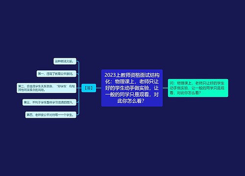 2023上教师资格面试结构化:物理课上,老师只让好的学生动手做实验,让一般的同学只是观看,对此你怎么看? 2023上教师资格面试结构化:物理课上,老师只让好的学生动手做实验,让一般的同学只是观看,对此你怎么看?