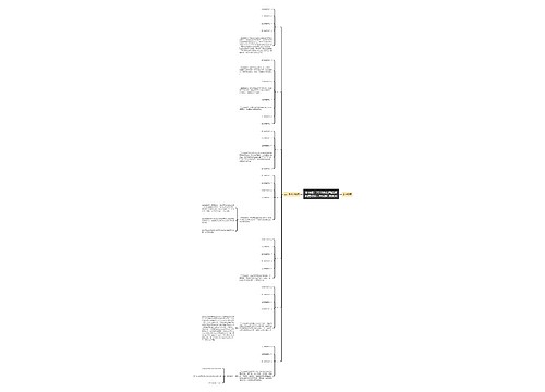 常考题：2019执业西药师西药知识一考试题