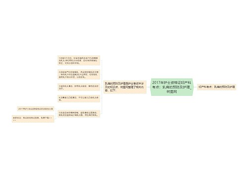 2017年护士资格证妇产科考点：乳痈的预防及护理