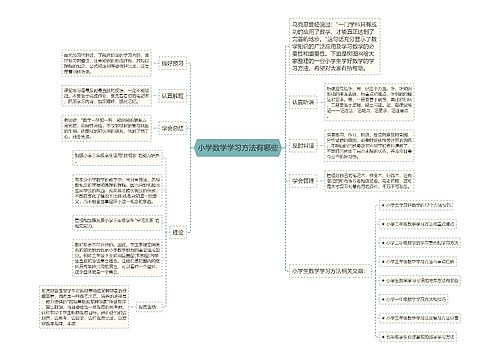 小学数学学习方法有哪些