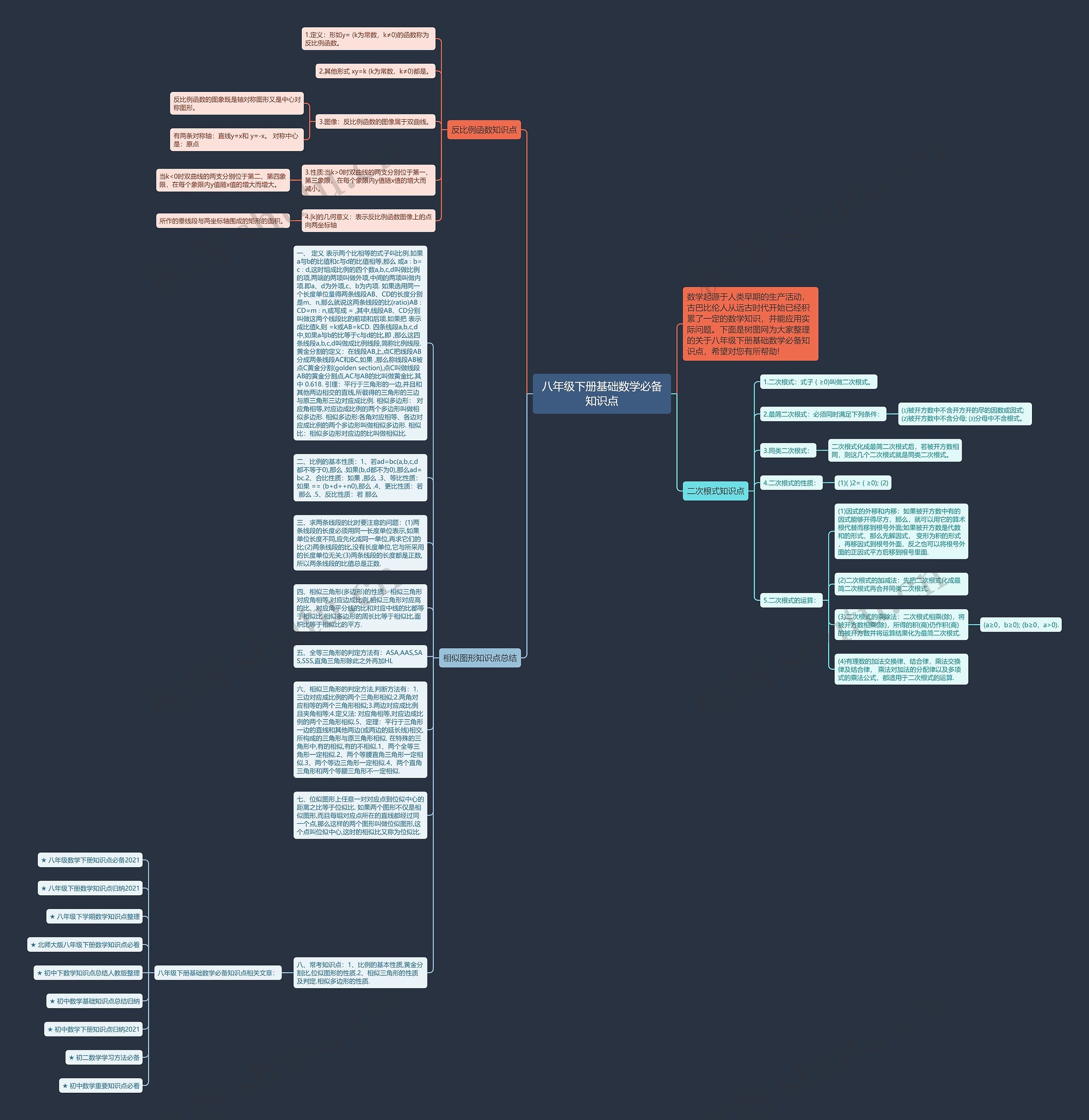 八年级下册基础数学必备知识点