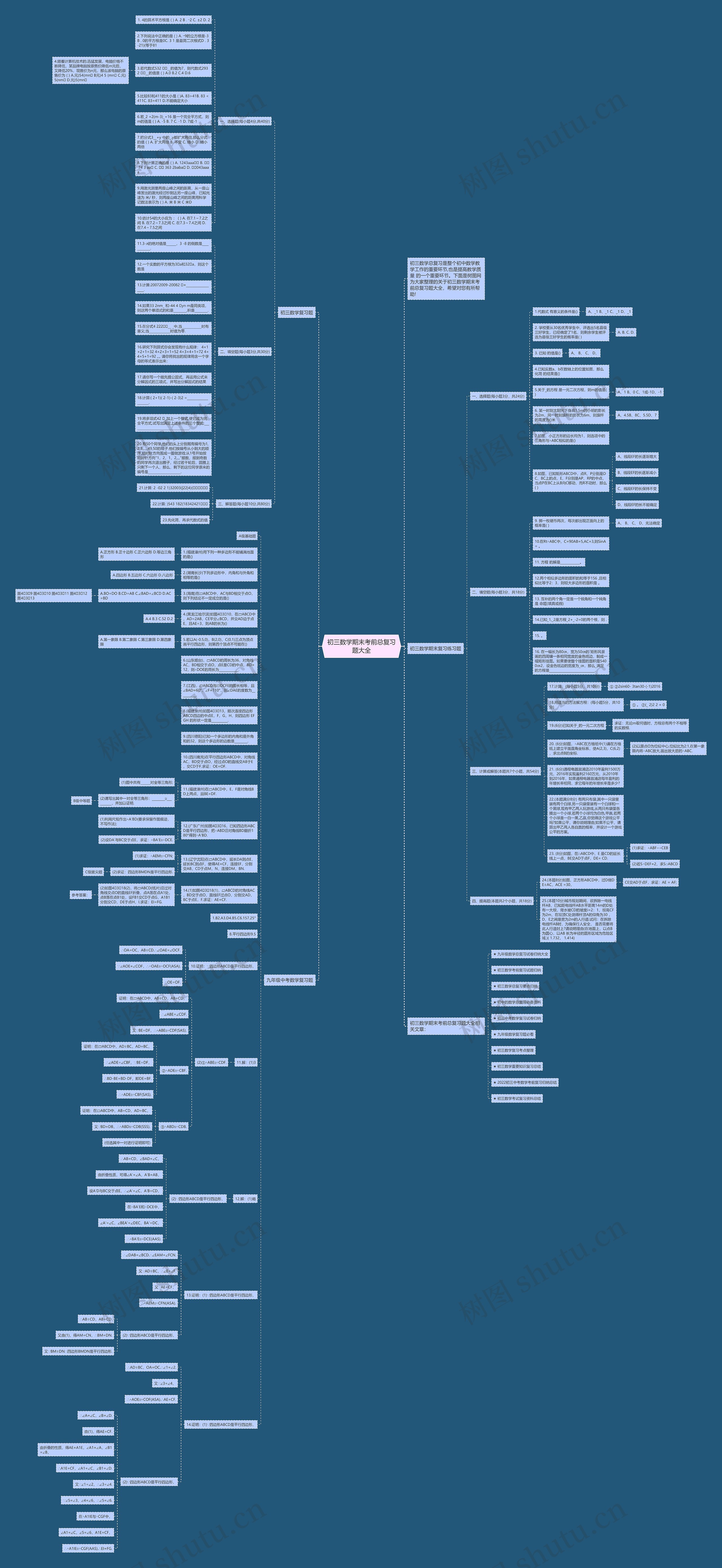 初三数学期末考前总复习题大全思维导图