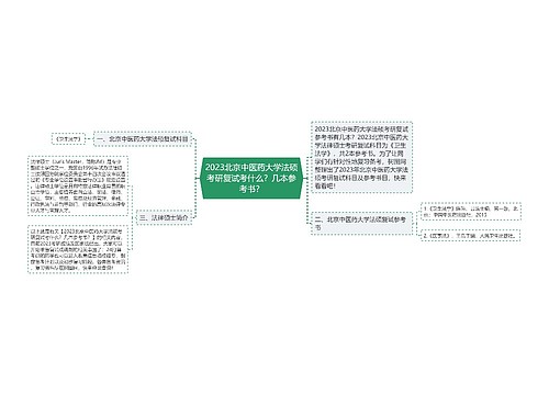 2023北京中医药大学法硕考研复试考什么？几本参考书？