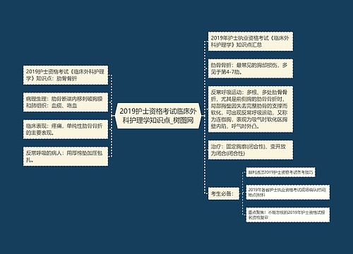 2019护士资格考试临床外科护理学知识点