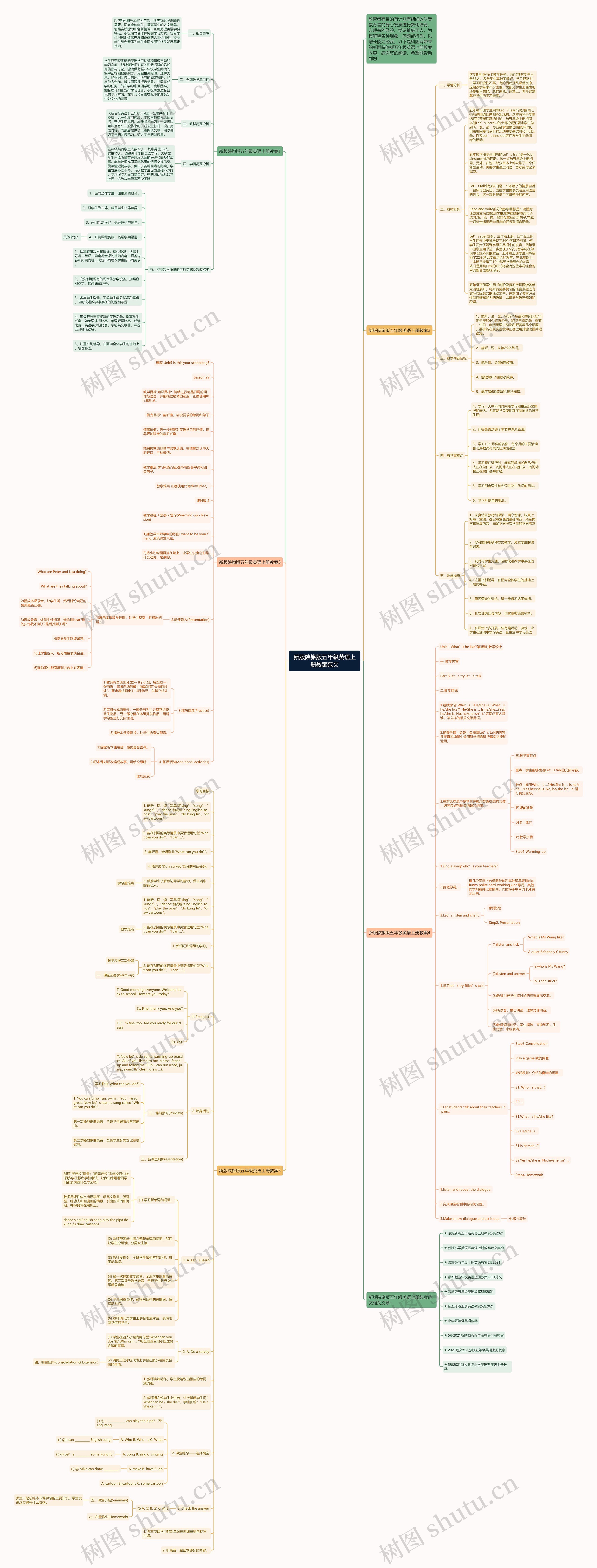 新版陕旅版五年级英语上册教案范文思维导图