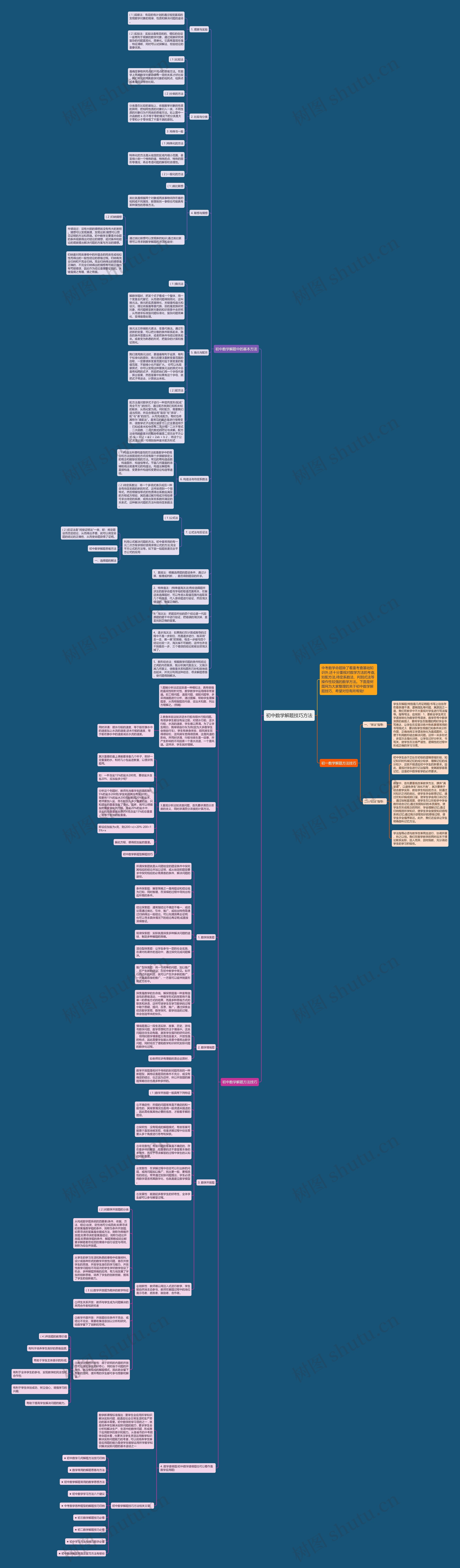 初中数学解题技巧方法思维导图